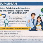 Pengumuman Pegawai Mitra BP UBIKAR